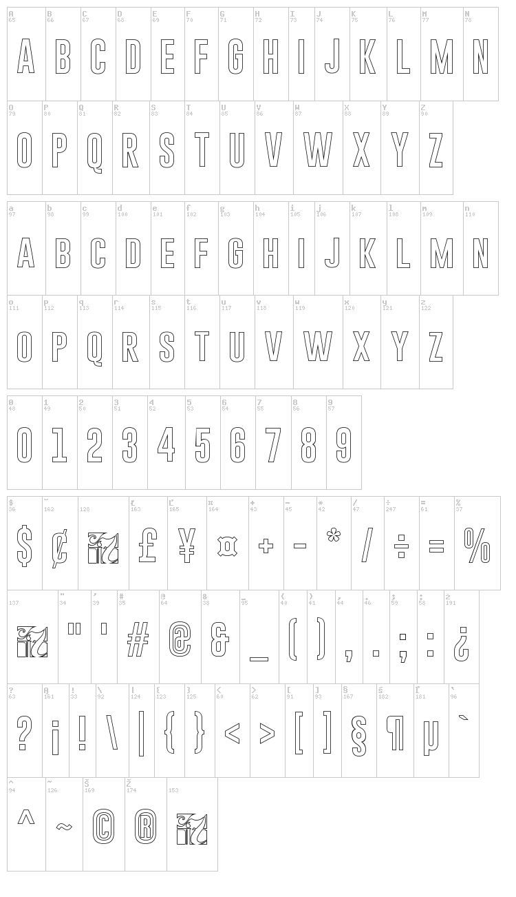Gobold font map